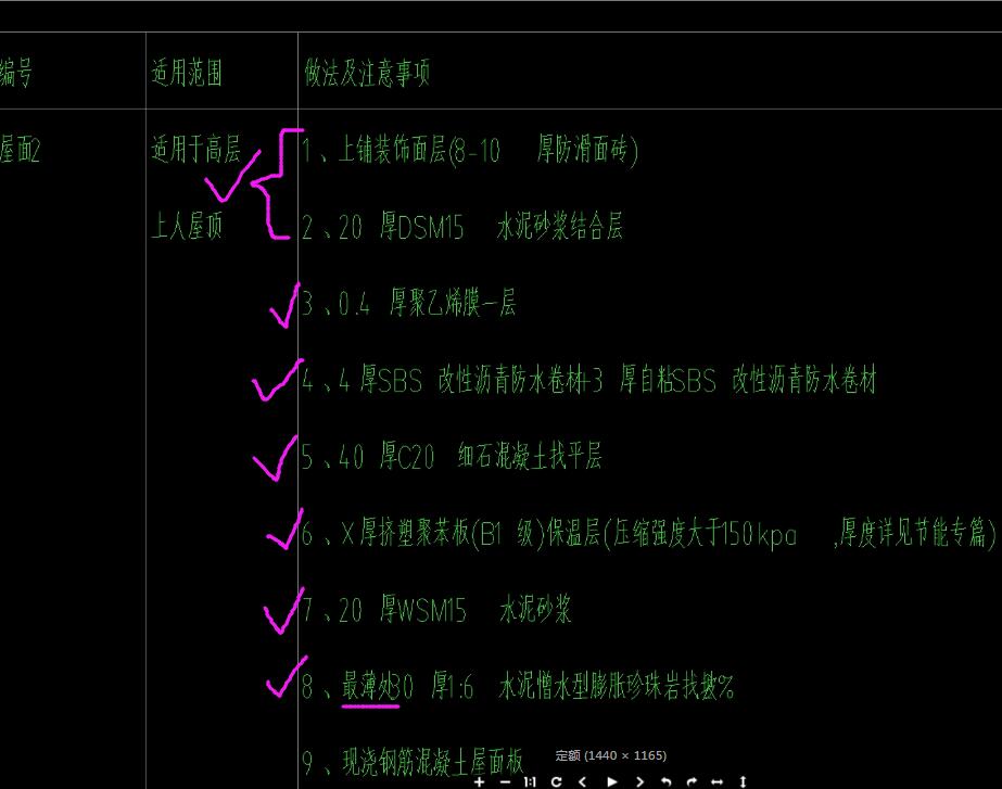 套定额