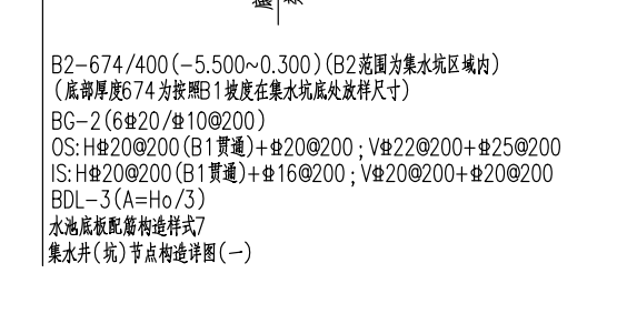 墻體鋼筋