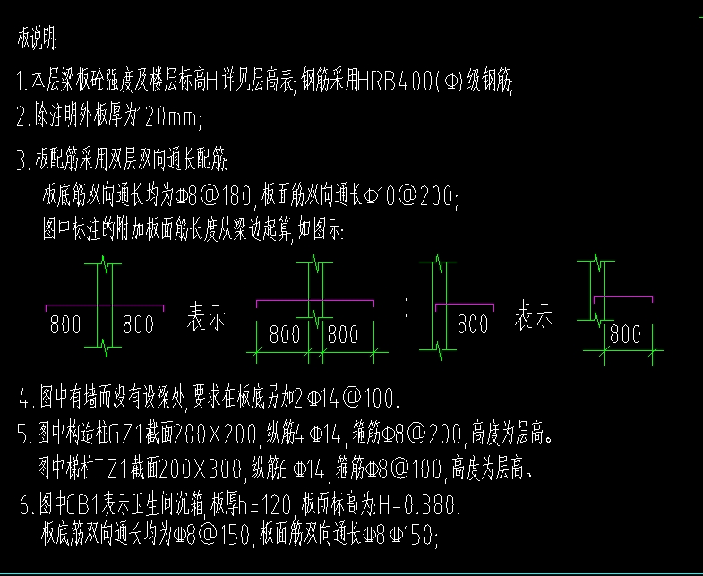 负筋