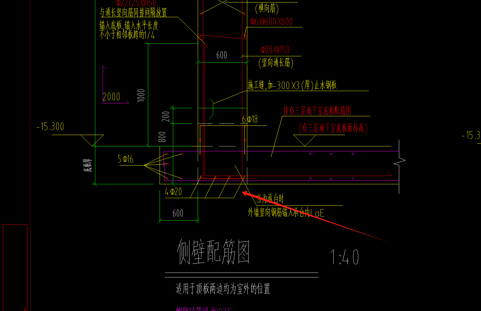 强筋