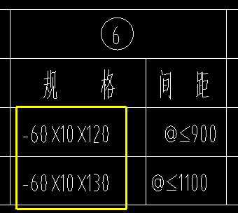 构件