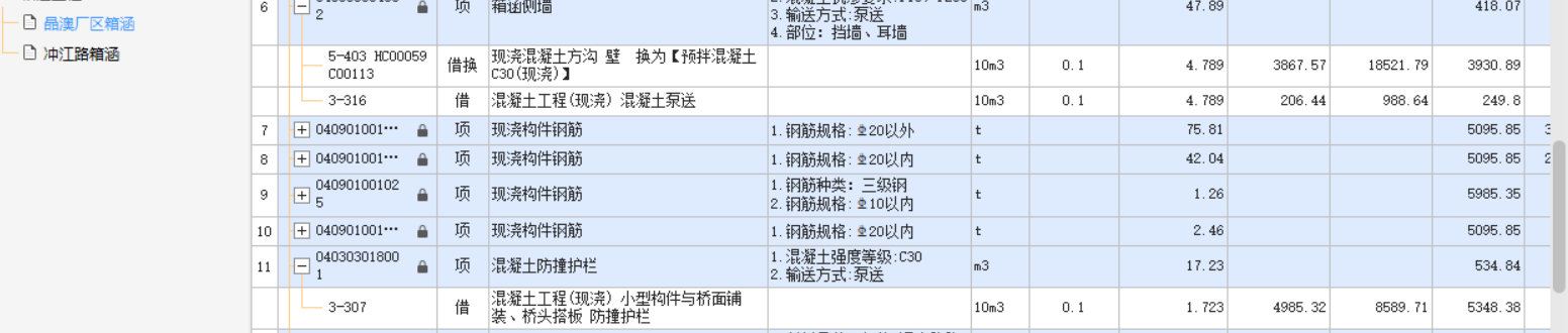 箱涵