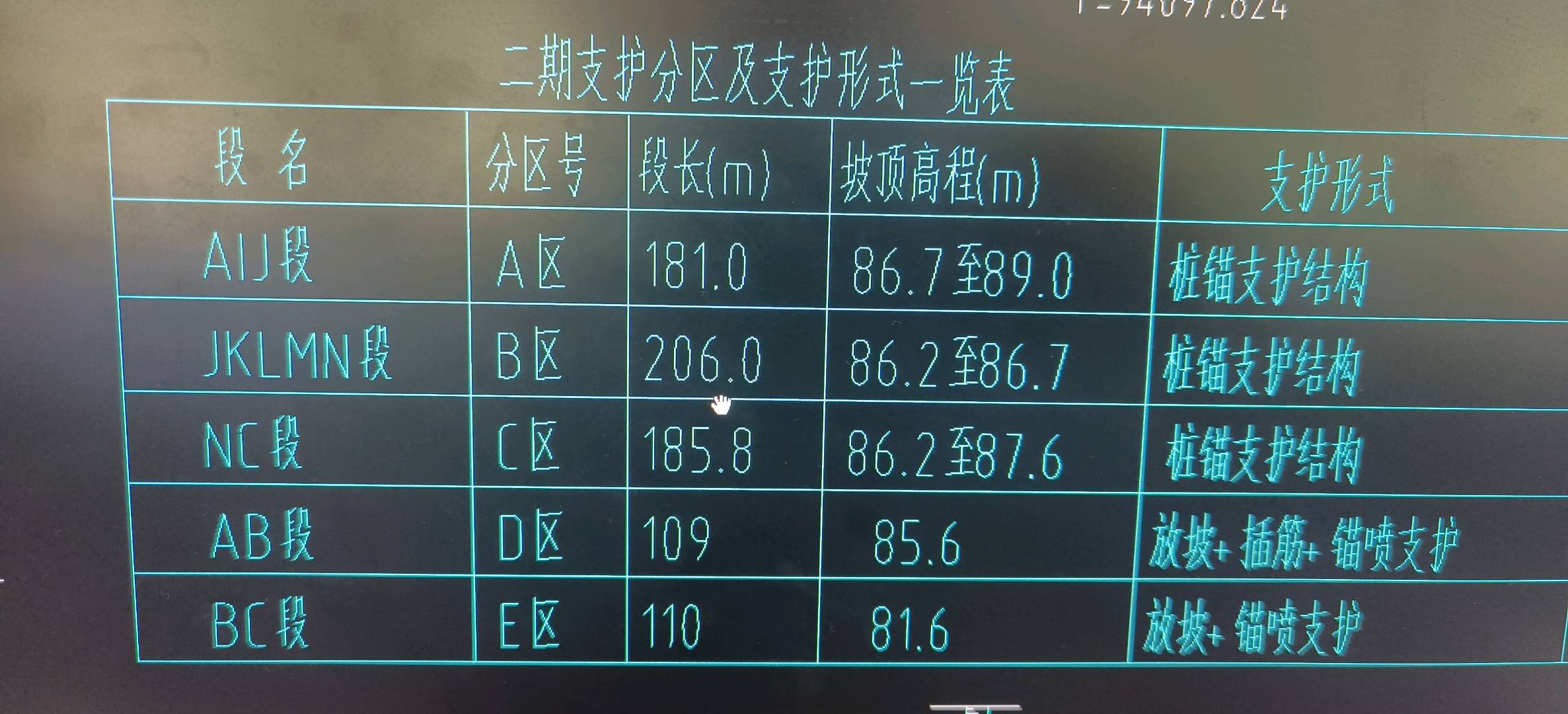 手算