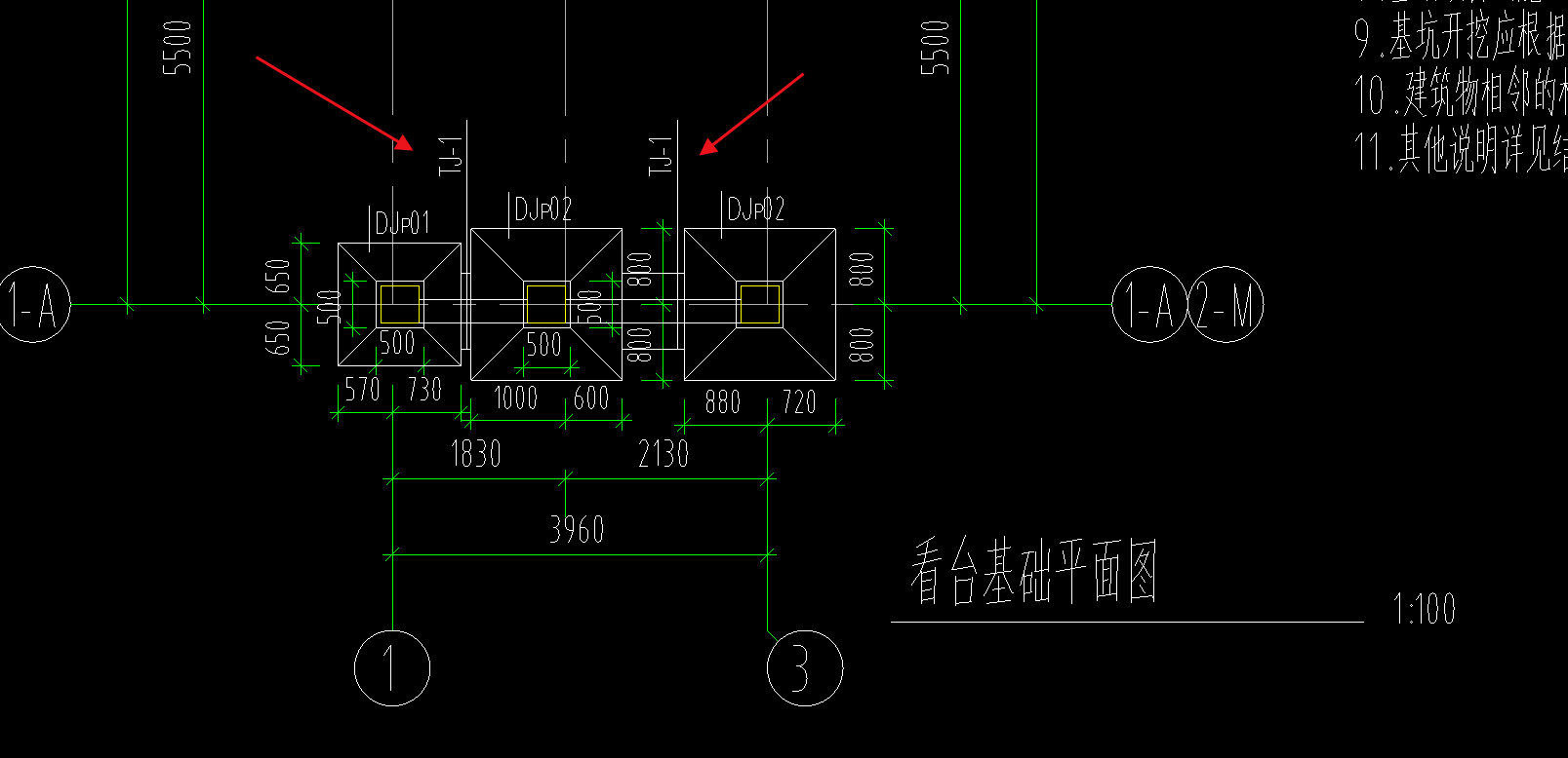 下图中