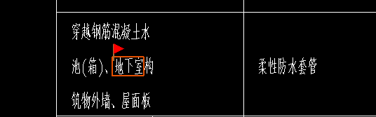 套管
