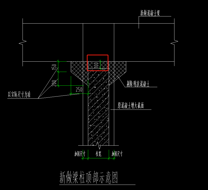 柱顶