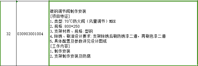 图例