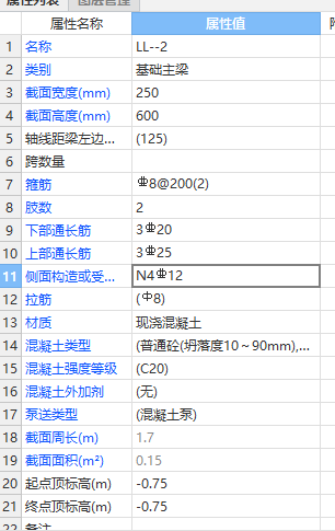 怎么布置