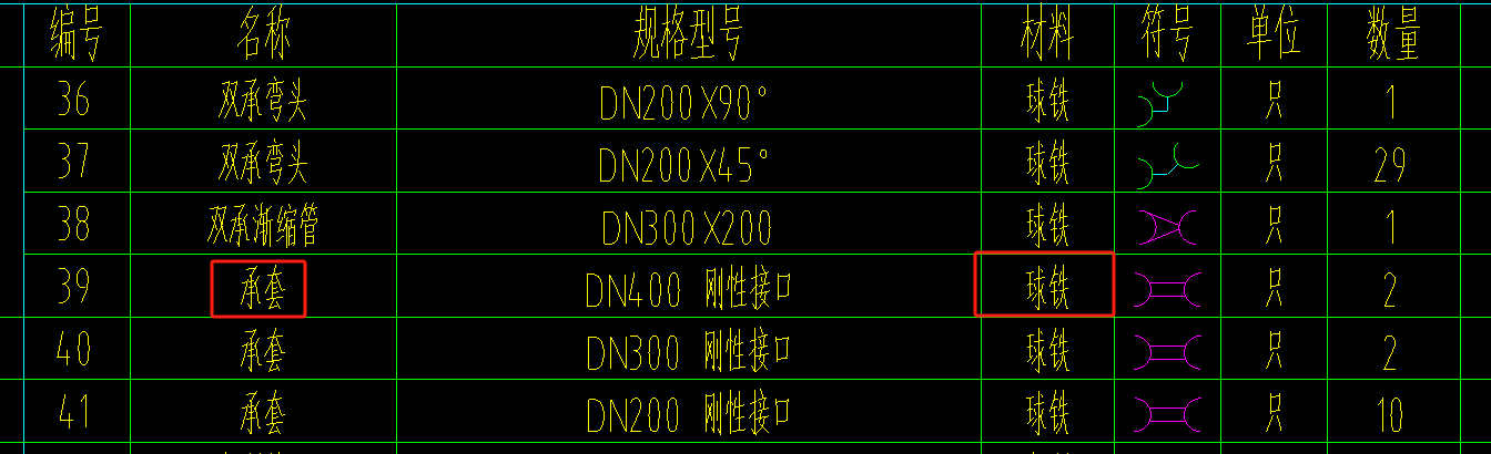 给水管道