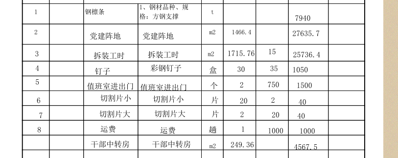 套定额