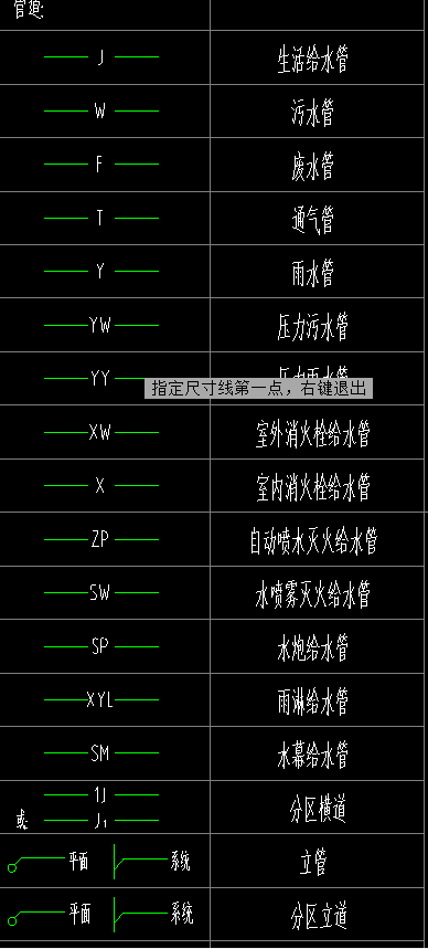 图例