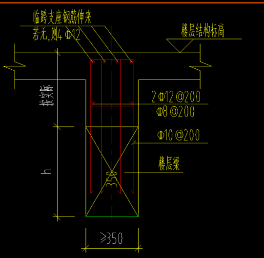 种钢筋