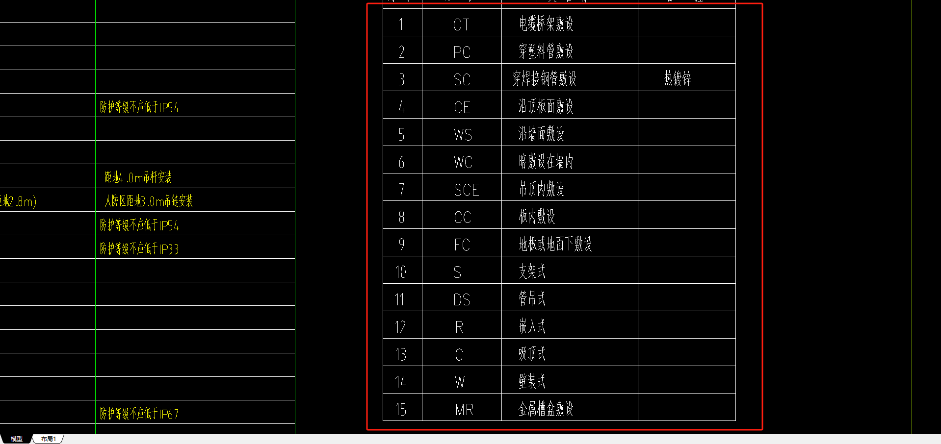 气管