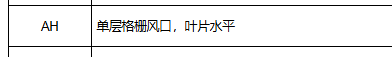 风口