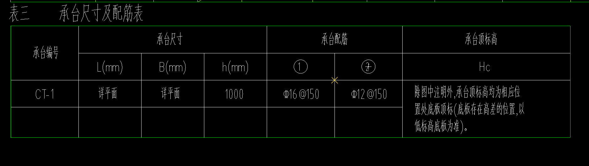 桩承台