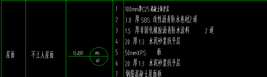 保护层