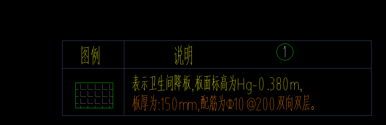 下沉