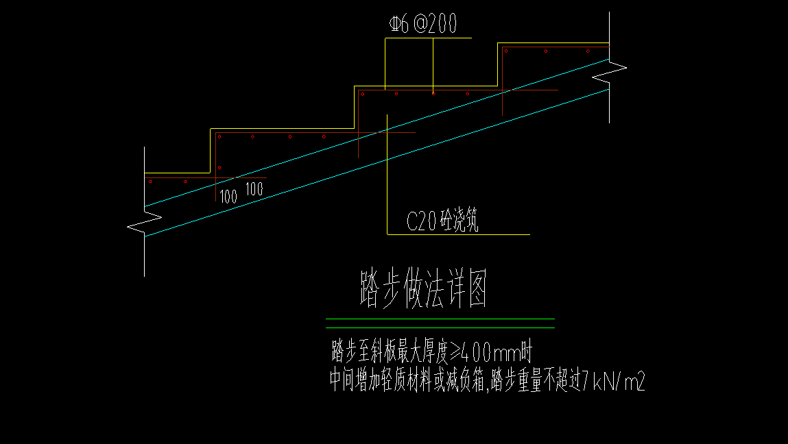 扇形