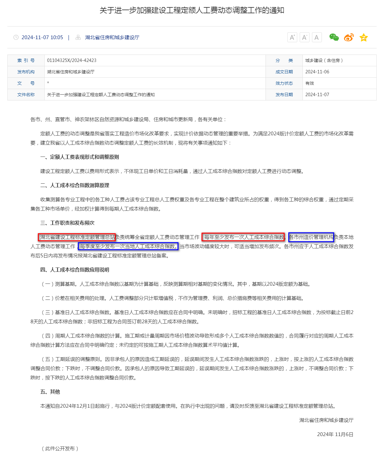 人工成本
