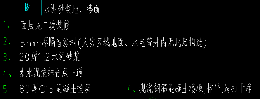 楼板
