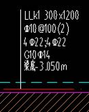 梁底