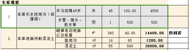 怎么套价