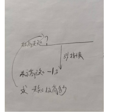 标高怎么计算