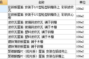 镀锌方管