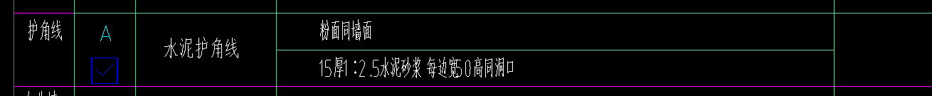 护角