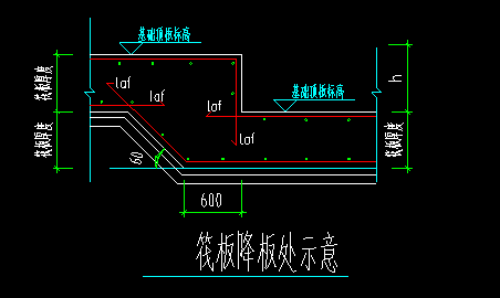 筏板降板