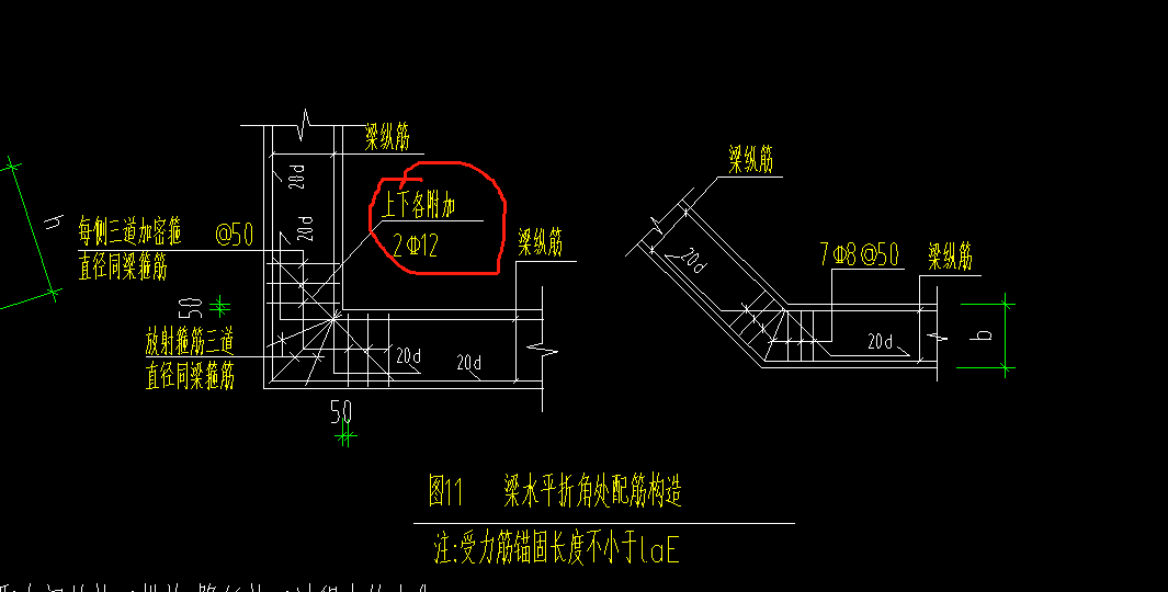 算量
