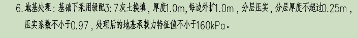 放坡