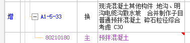 广东定额