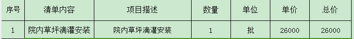 定额