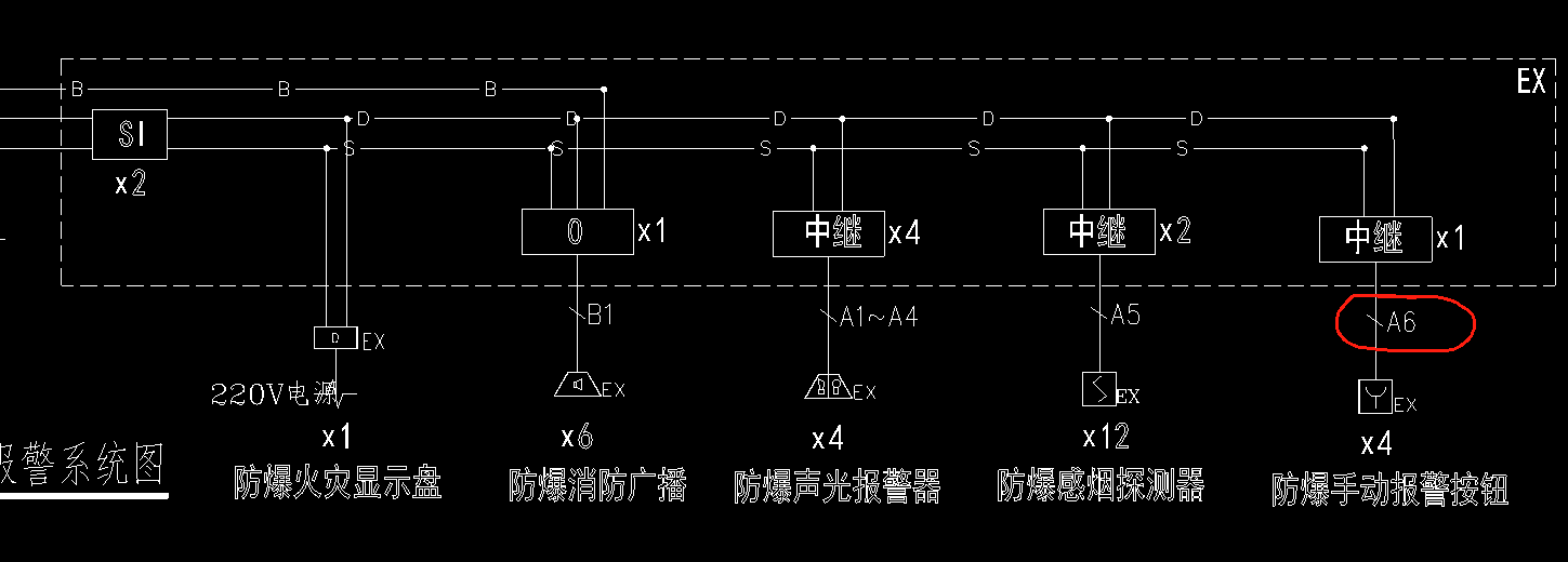 系统图