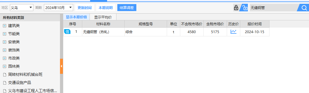 镀锌焊接钢管