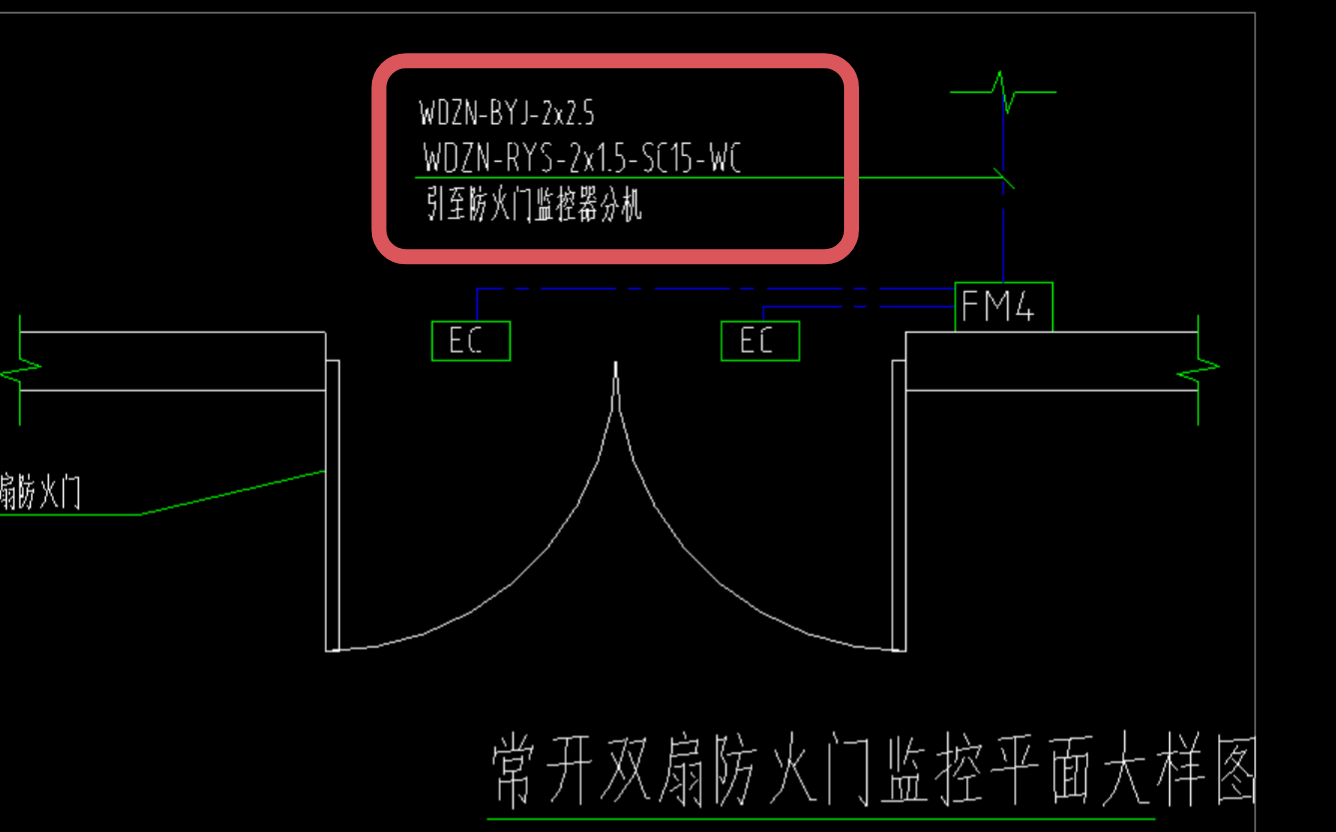 图元