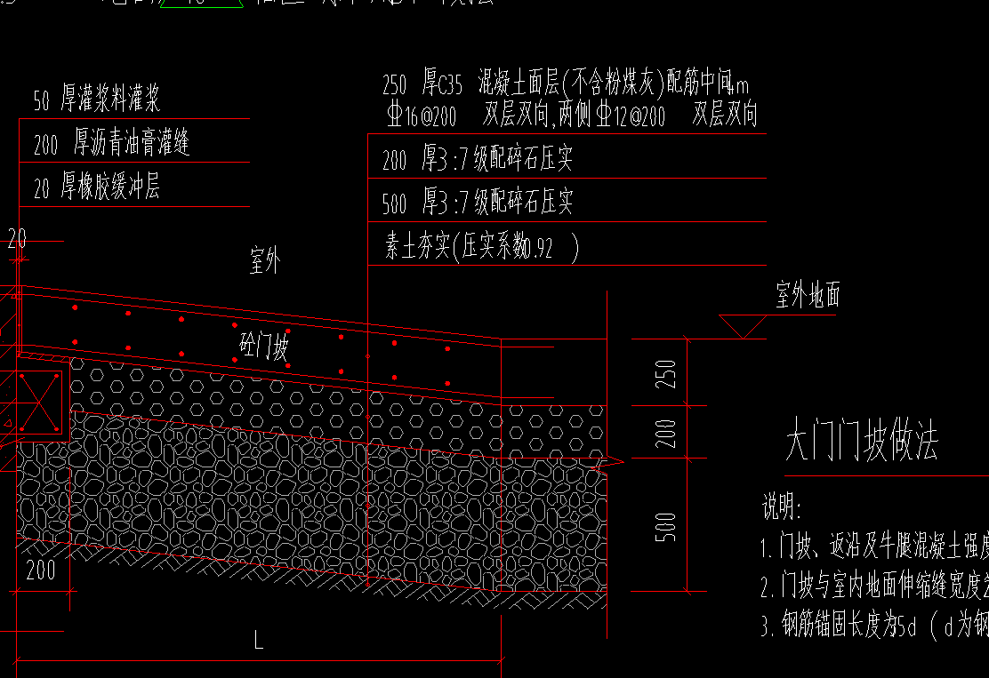 定额