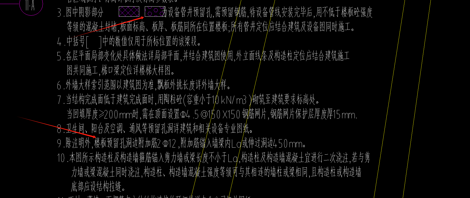 孔洞