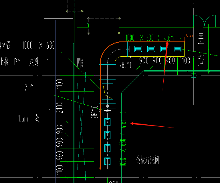 中距离