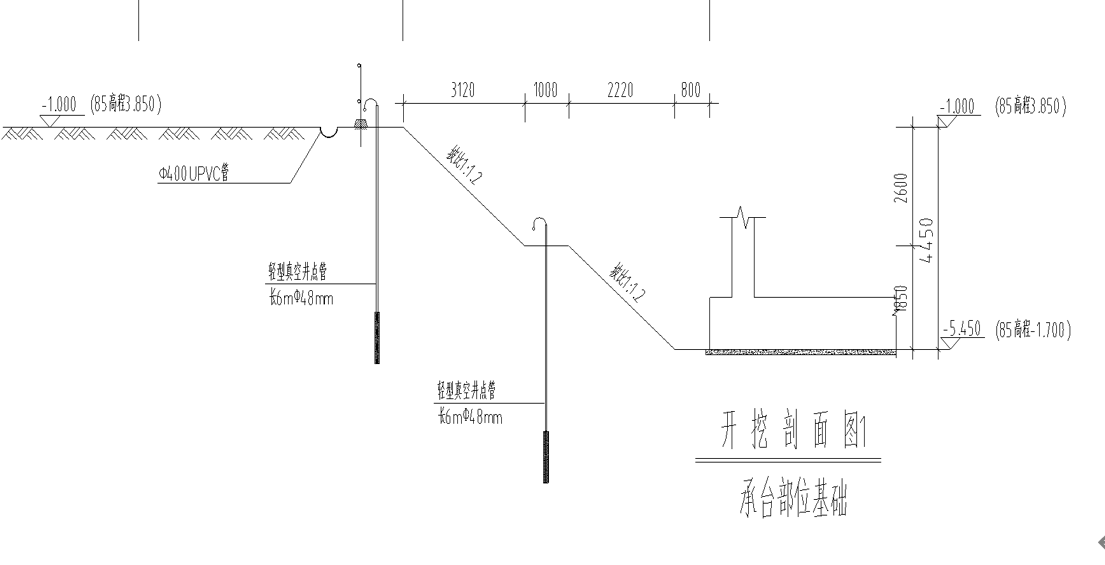 放坡