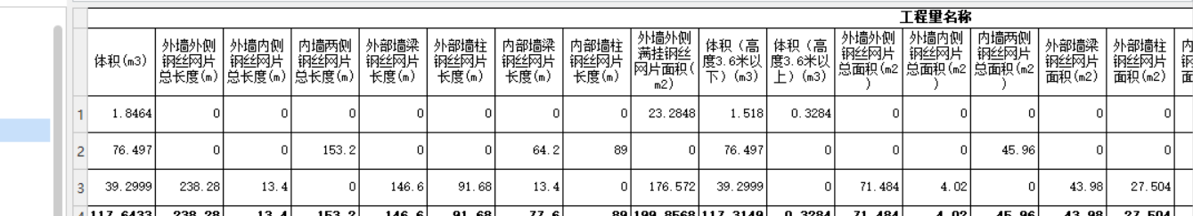 定额