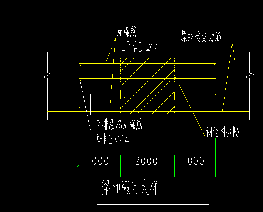 定额