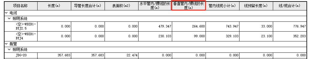 线槽