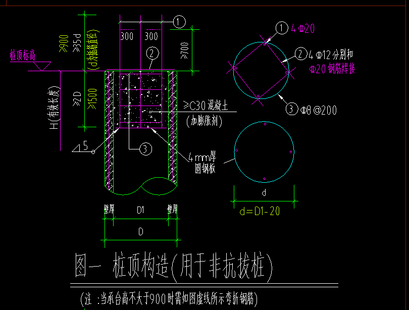 桩