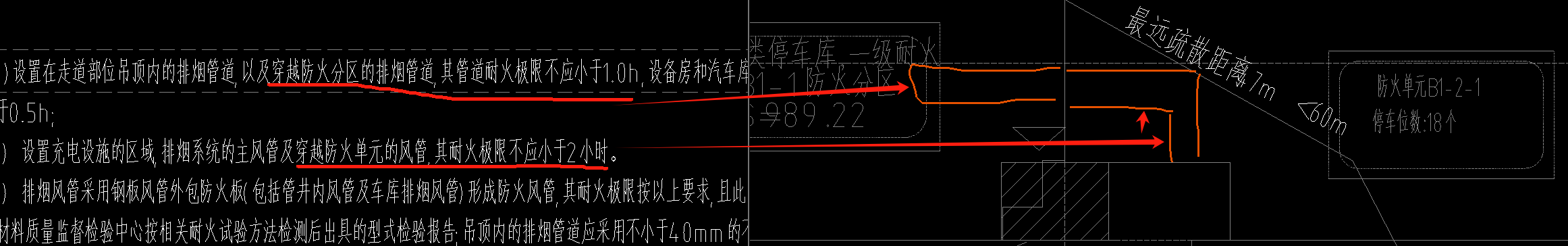 防火分区