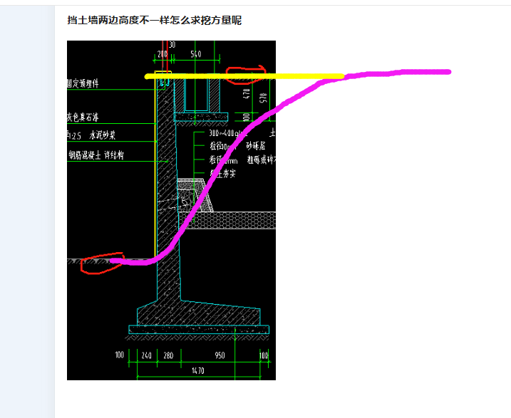挖方量