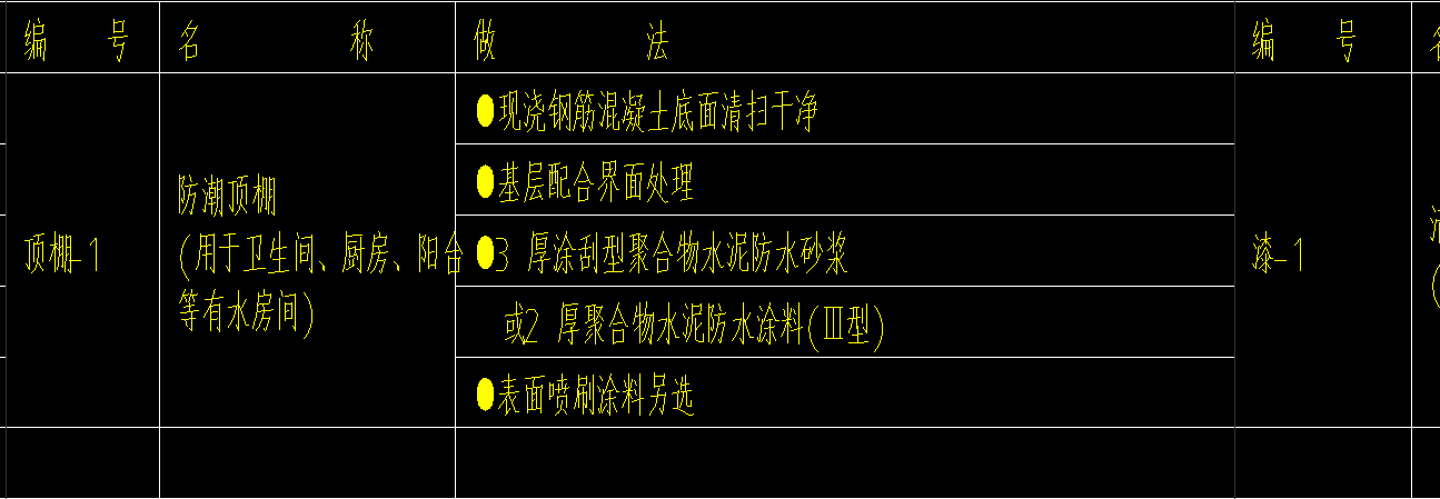 天棚