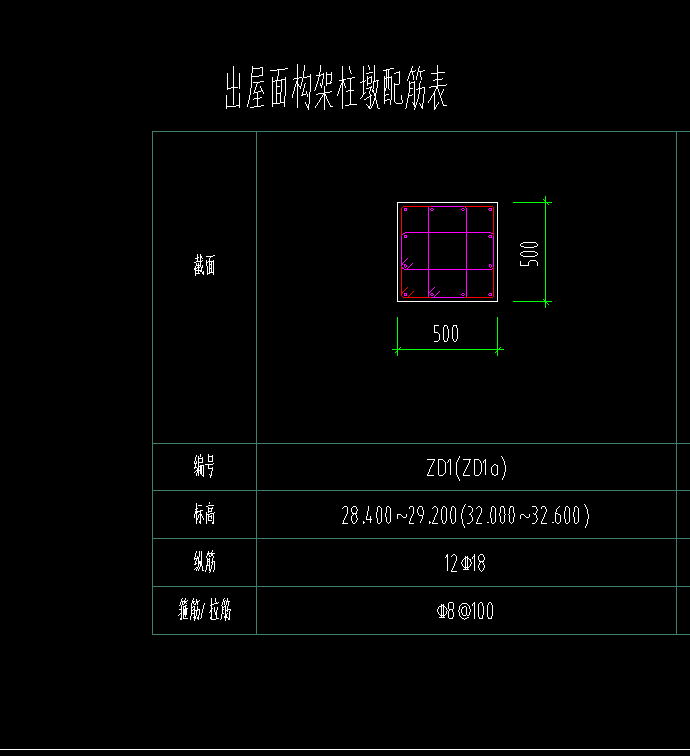 柱墩