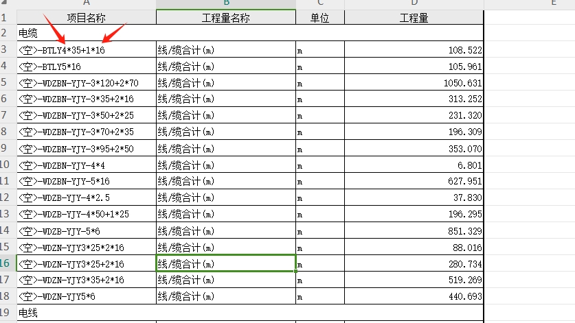 分开